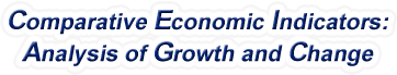 Kentucky - Comparative Economic Indicators: Analysis of Growth and Change, 1969-2022