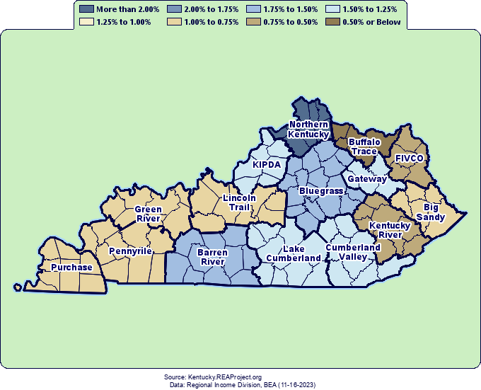 Total Employment Growth by
Kentucky