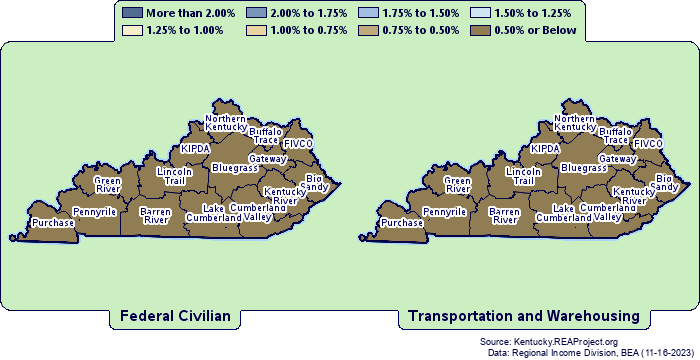 Real* Average Earnings Per Job Growth by
Kentucky Council of Area Development Districts