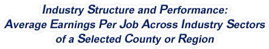 Kentucky - Average Earnings Per Job Across Industry Sectors of a Selected County or Region