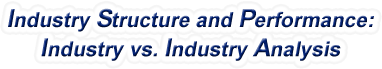 Kentucky - Industry vs. Industry Analysis, 1969-2022