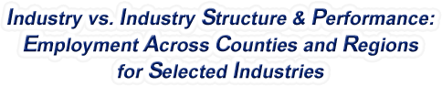 Kentucky - Industry vs. Industry Structure & Performance: Employment Across Counties and Regions for Selected Industries